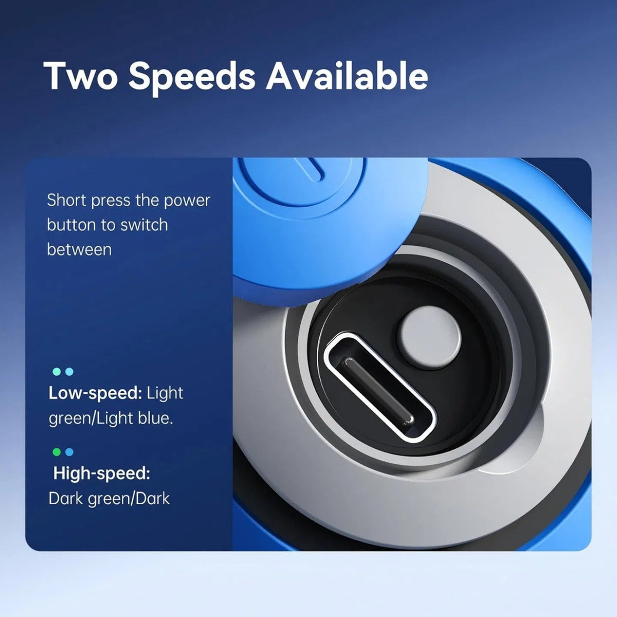 Two speeds available