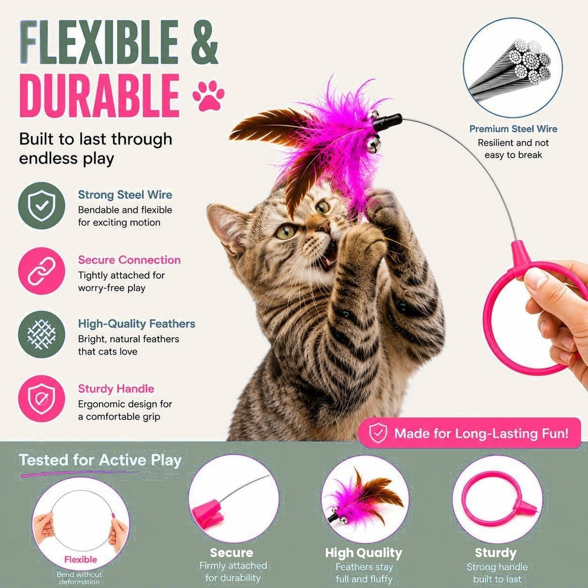 Flexible and durable
